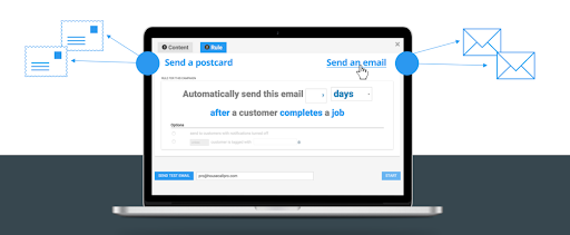 Postcard Marketing