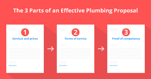 plumbing proposal