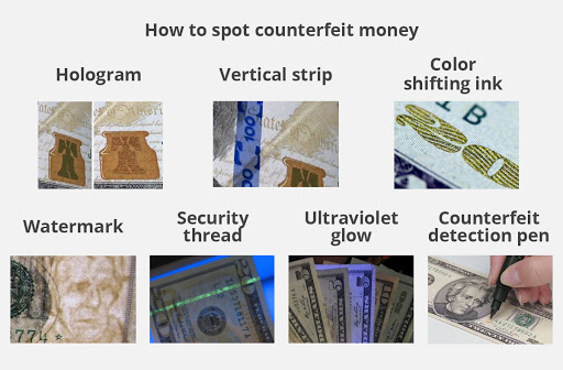 4 Ways to Detect Counterfeit US Money - wikiHow