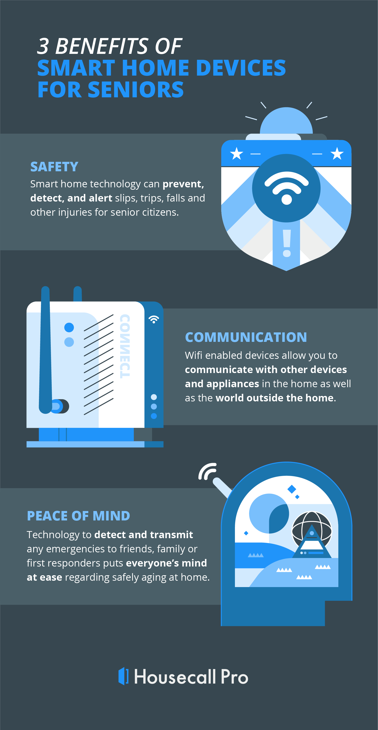 an infographic of the 3 benefits of having smart home devices in the homes of the elderly