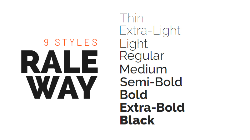 graphic of the Rale Way font
