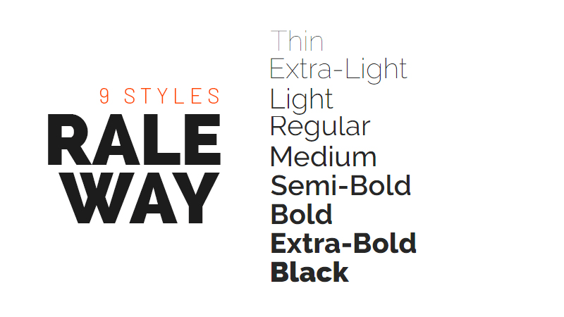 - Housecall Pro graphic of the Rale Way font