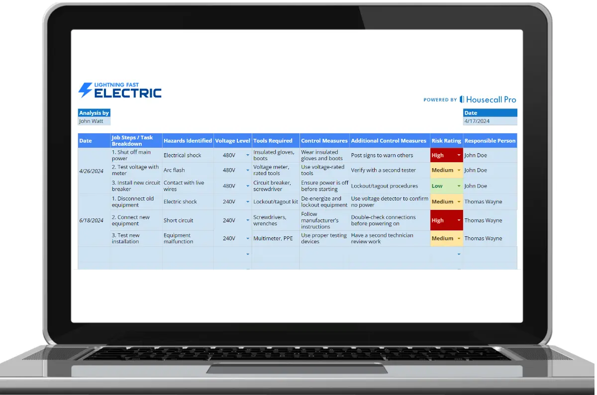 Electrical Job Hazard Analysis Housecall Pro