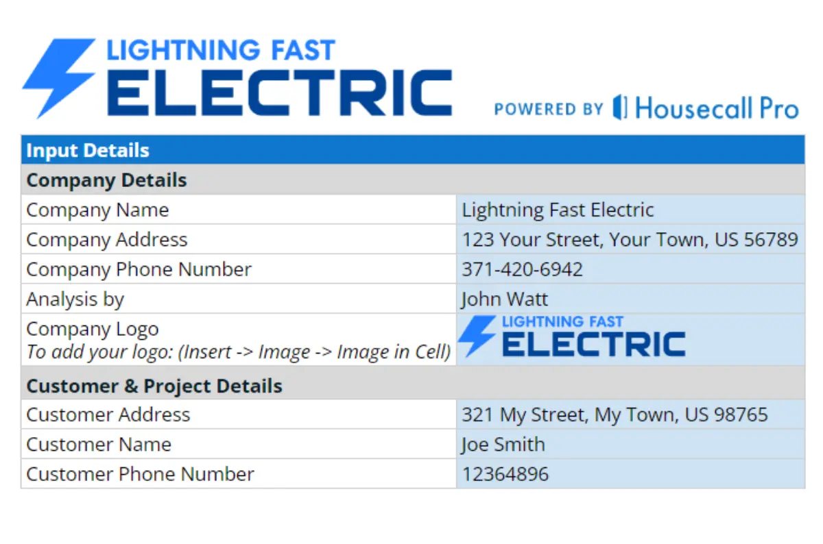 Electrical Job Hazard Analysis Housecall Pro