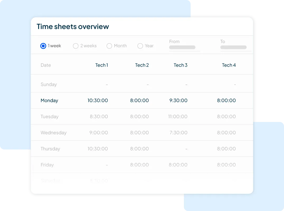 1 week time sheets overview dashboard