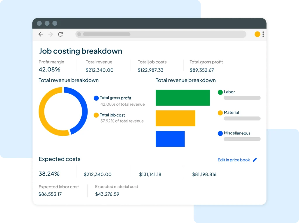 - Housecall Pro Job costing breakdown reports inside of HCP