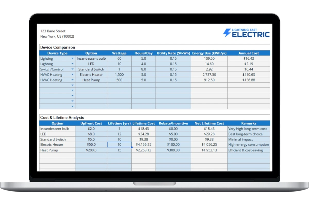 - Housecall Pro laptop showing