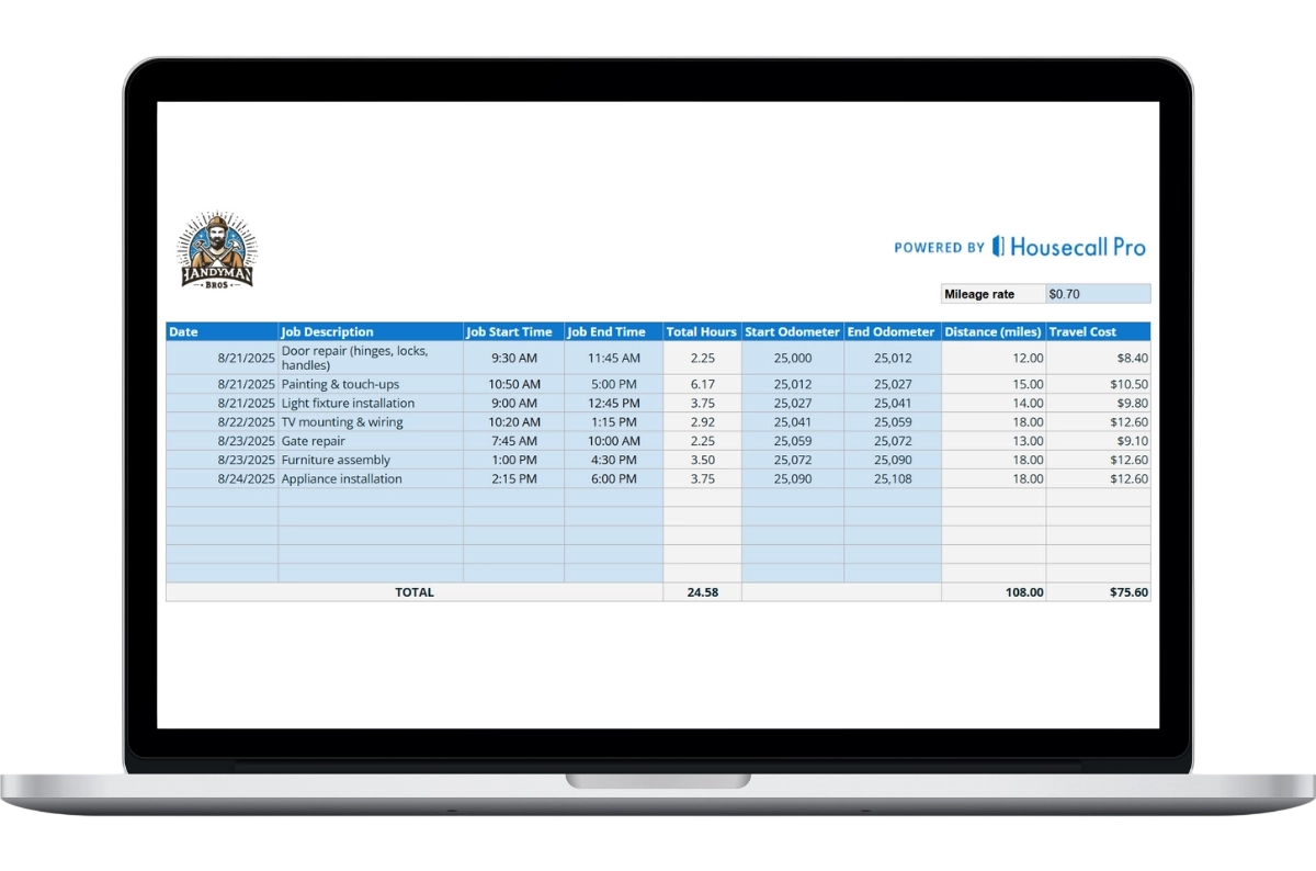 - Housecall Pro handyman daily job time and mileage log template