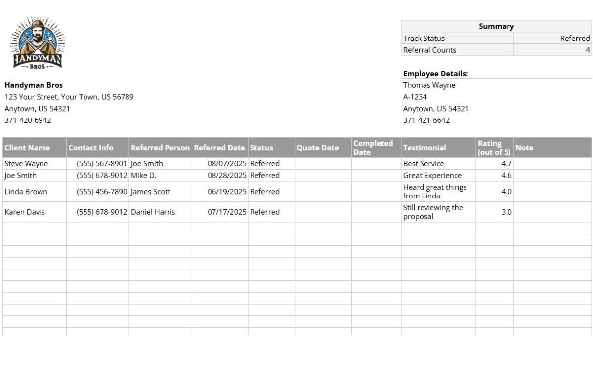 client referral and testimonials tracker overview