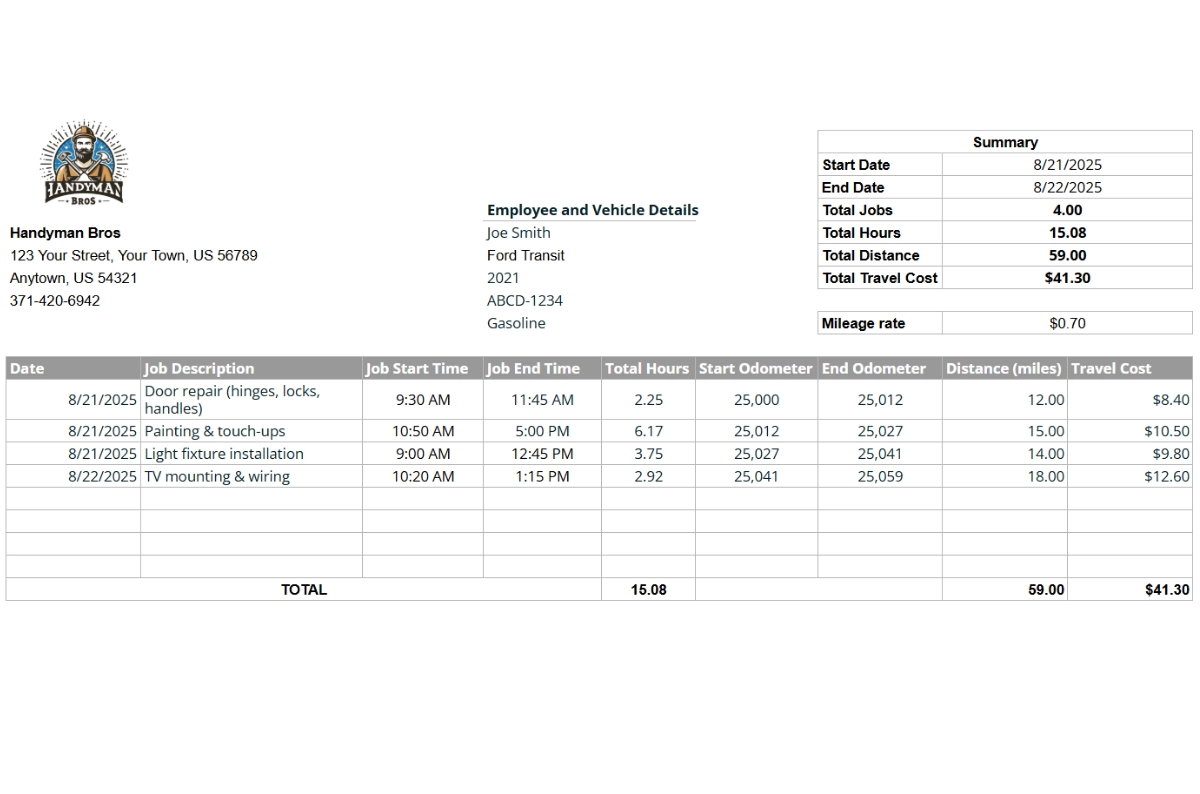 - Housecall Pro mileage log summary
