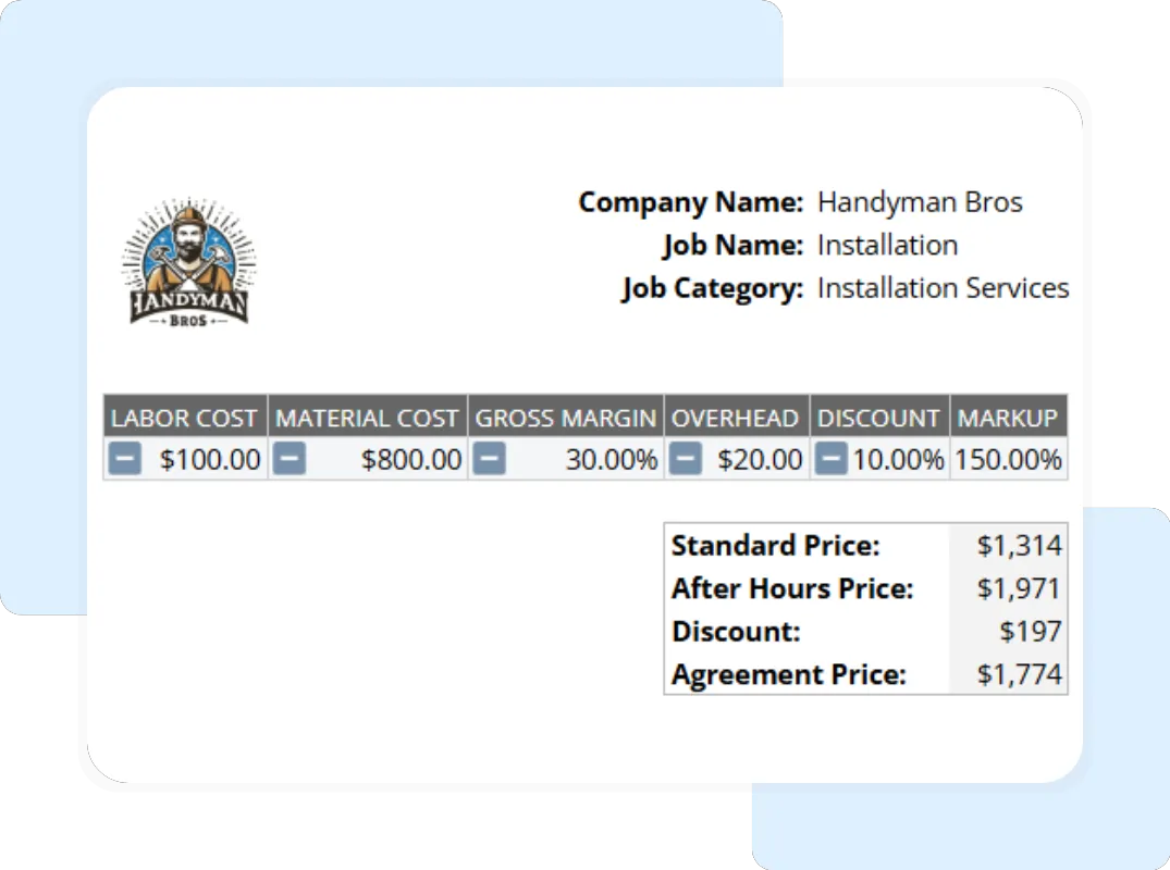 Flat rate pricing sheet for handyman services showing cost calculation and profit margin fields.