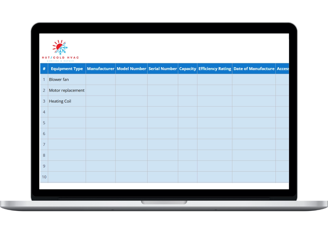 List Clearly, Equip with Confidence