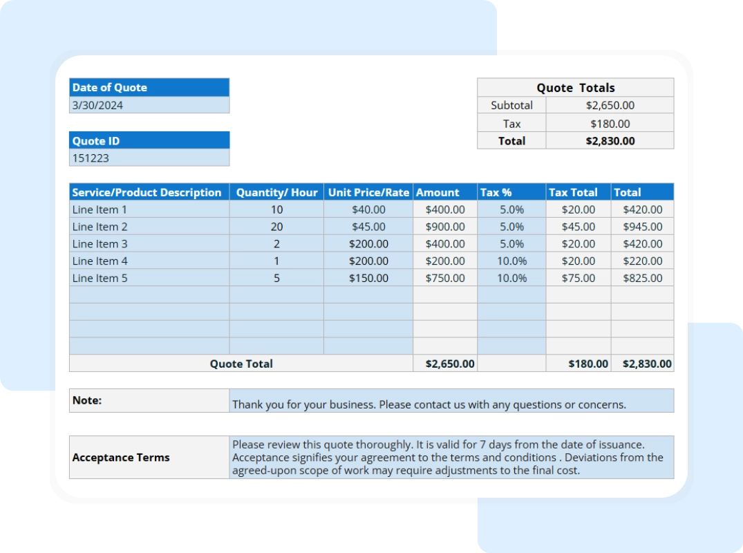 plumbing quote detail the work tab