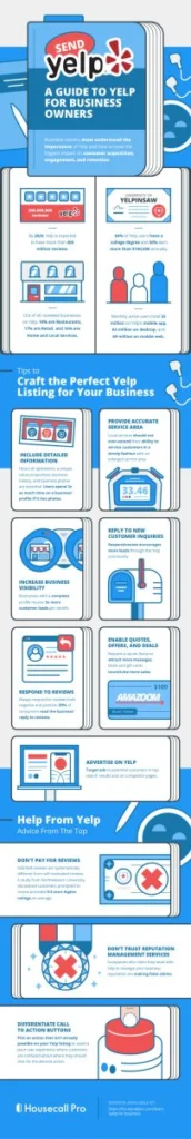 - Housecall Pro a guide to yelp for business owners