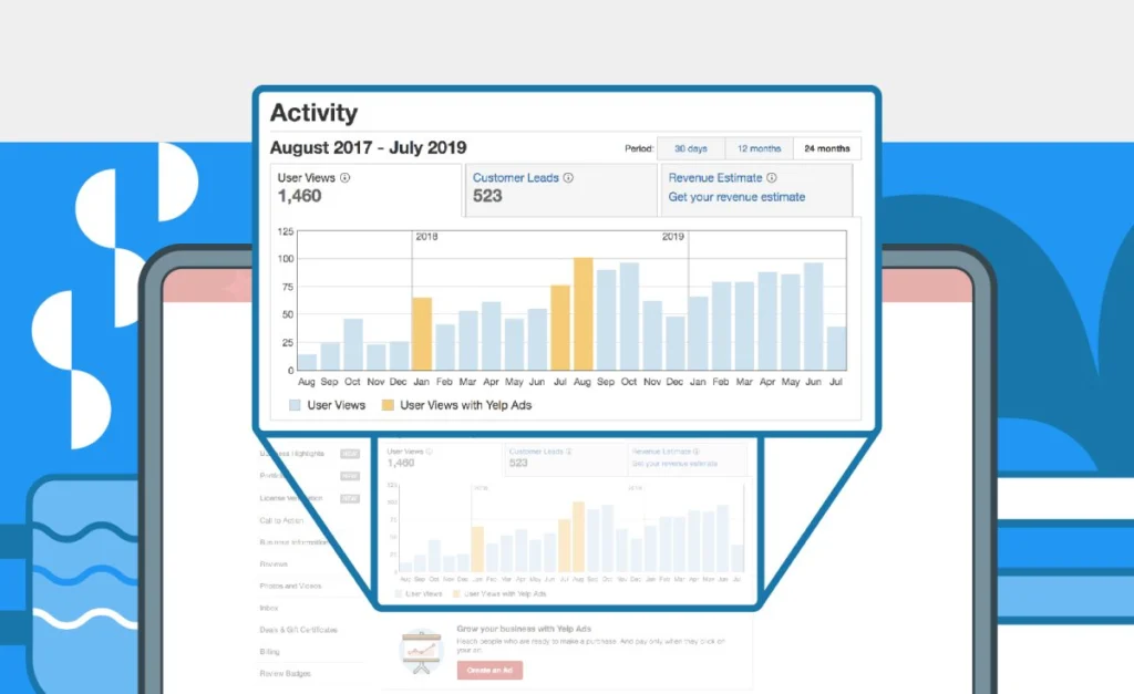 - Housecall Pro overview of user views activity