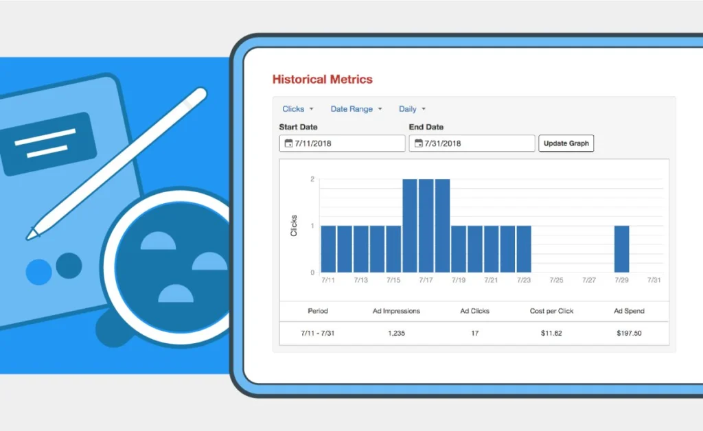 - Housecall Pro see the historical metrics on yelp