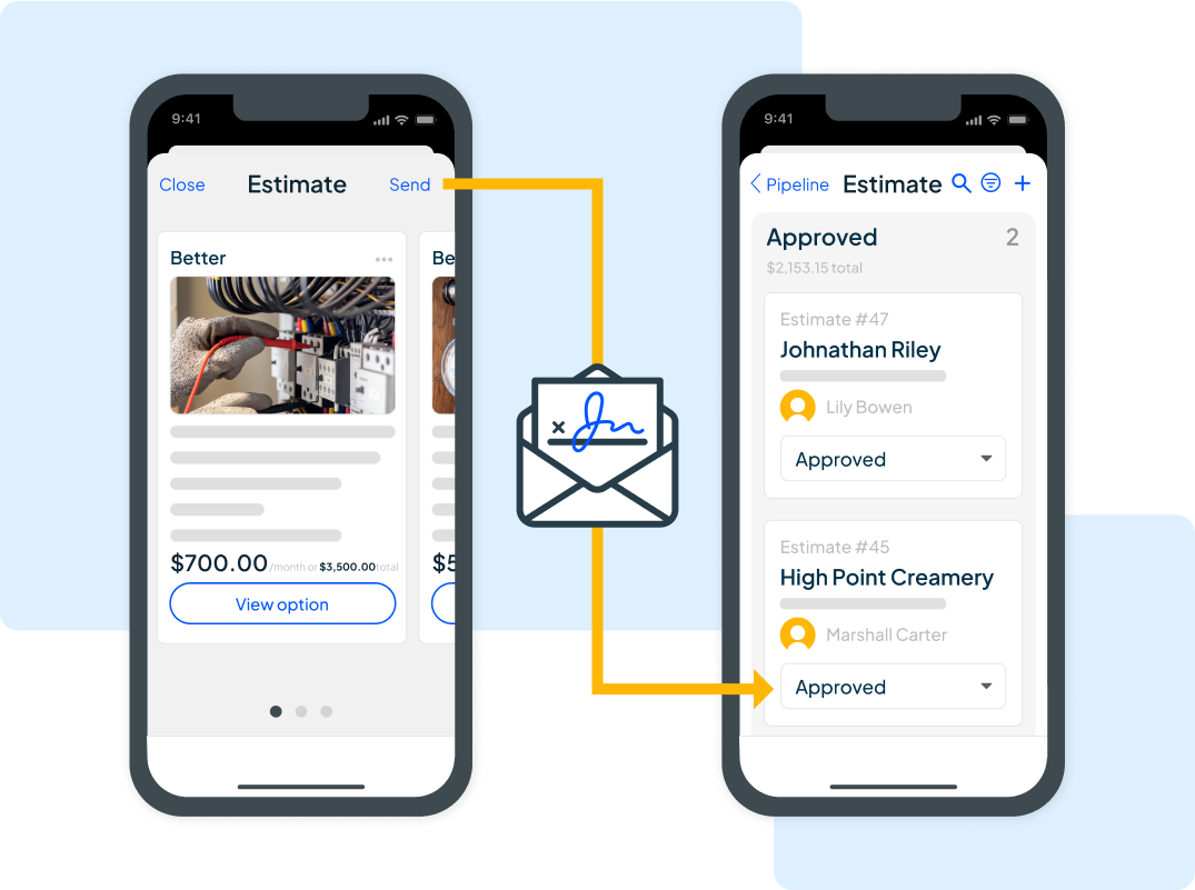 Electrical Test Matrix Example Electrical Estimating: 2026 How-To Guide (+Free Template)