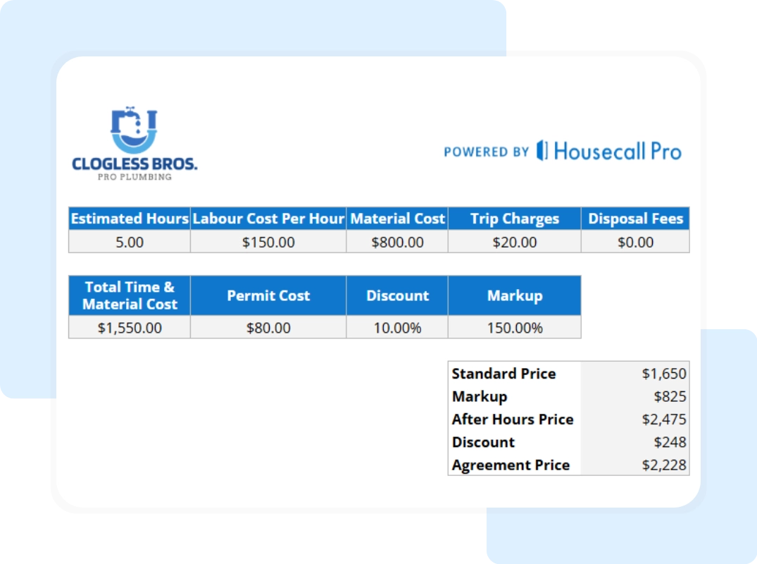 tab showing the price list and automated calculated fields