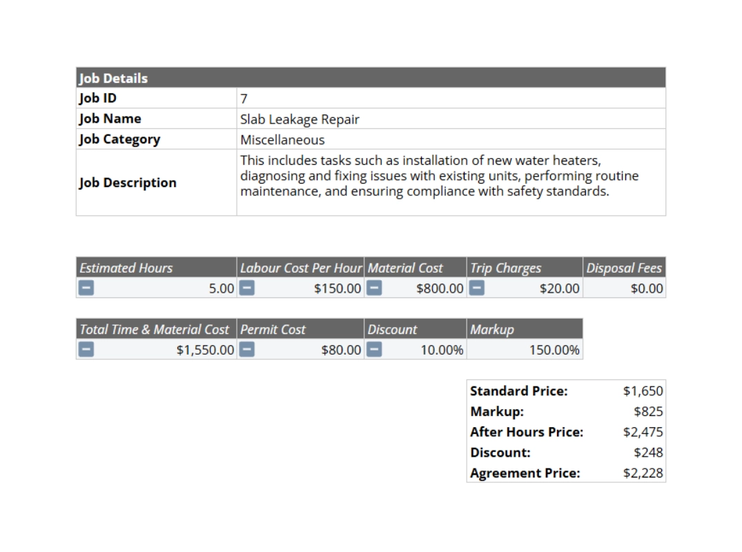 job details and cost summary including the standard price, markup, after hour price, discount and agreement price