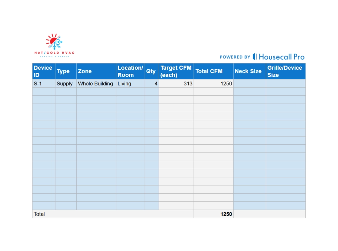 hvac visio template include the air devices inputs and calcuations