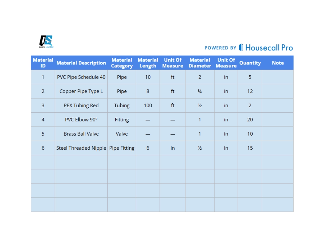 cta of small business material list template