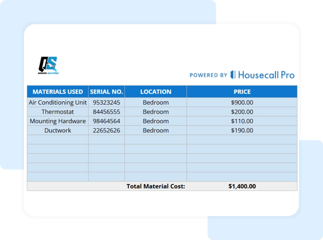 service report table consisting field like materials used, serial no, location and price