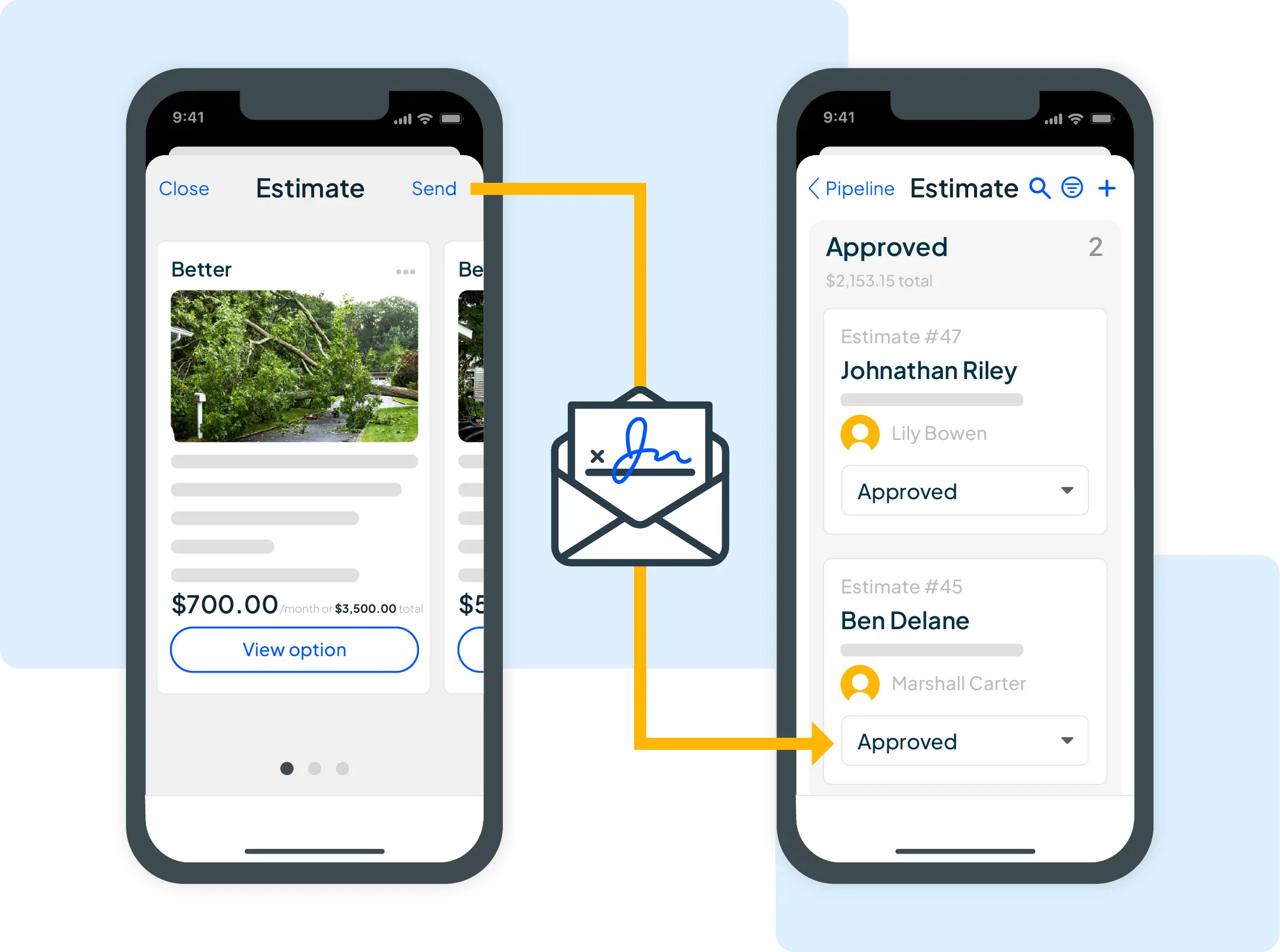 Two phone screens show an estimate sent for signature, then marked approved.