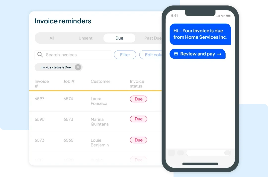 Dashboard screen labeled 'Invoice reminders' with a 'Due' tab and a list of customers' invoices marked 'Due' (pink pills); a mobile screen shows a blue notification and a 'Review and pay' button.