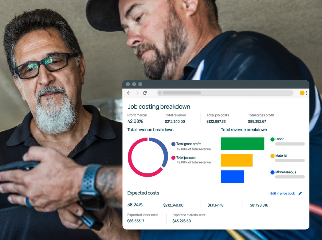 Two men review a job costing dashboard overlay showing profit margin, revenue, costs, and a donut chart in a workshop setting.