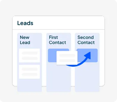 Leads dashboard showing three stages—New Lead, First Contact, Second Contact—with a drag-and-drop arrow between stages.