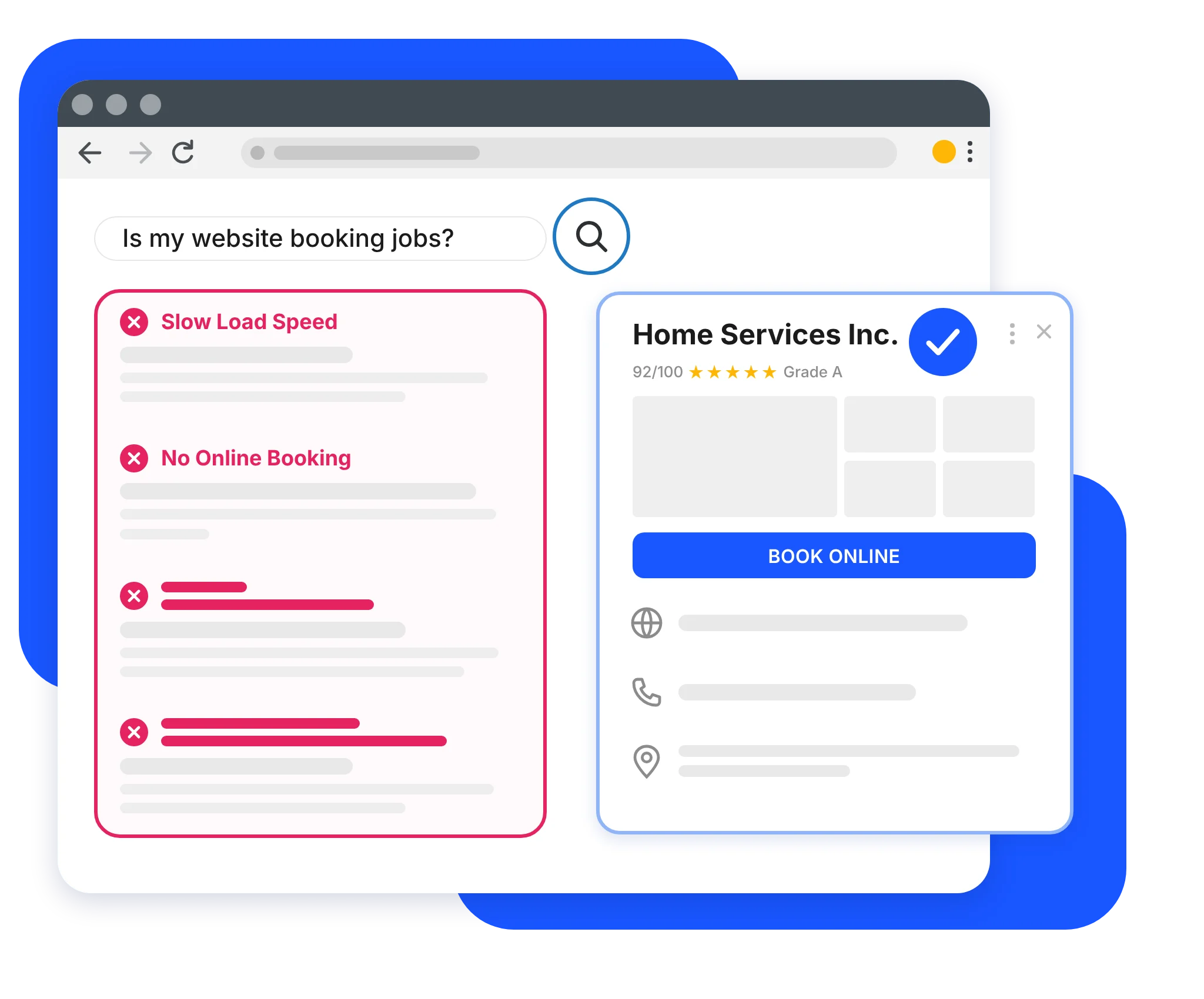 Browser mockup contrasting a website's conversion problems with a high-scoring, verified business listing that has online booking